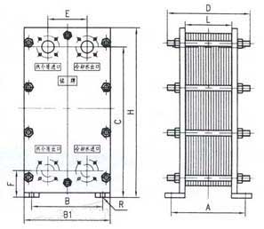 Br 0.1板式换热器