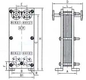 Br0.5板式换热器结构